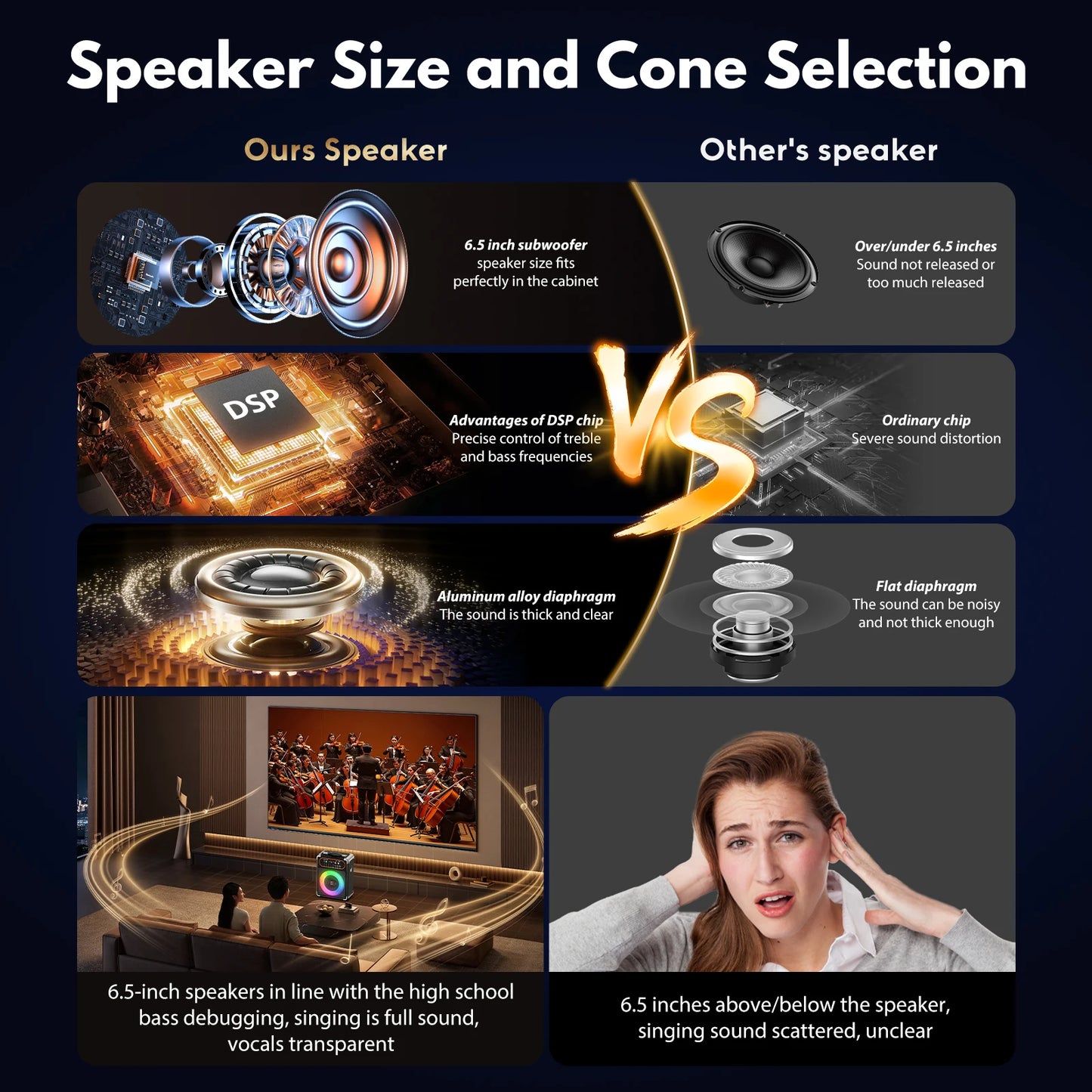 S68 Portable Bluetooth 5.3 Karaoke Speaker with 2 Microphones